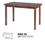Stół MAX IV